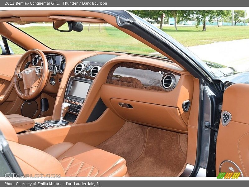 Dashboard of 2012 Continental GTC 