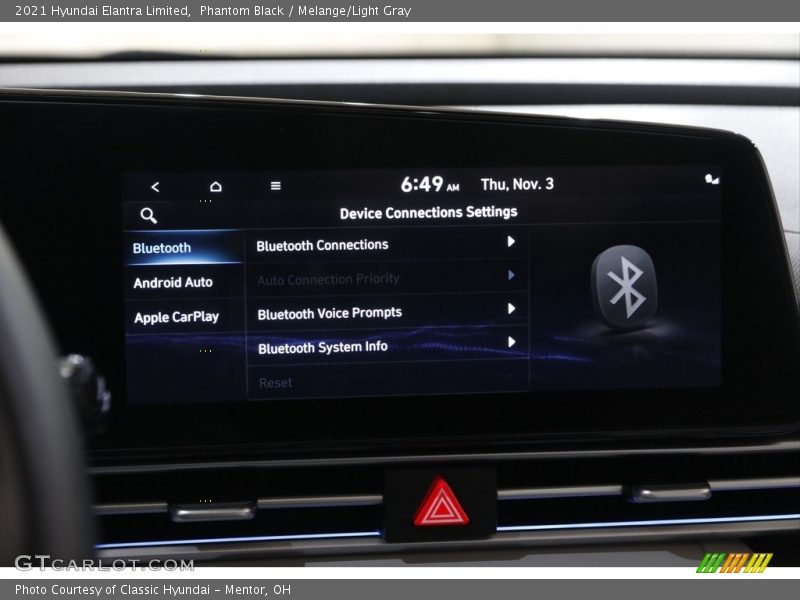Controls of 2021 Elantra Limited