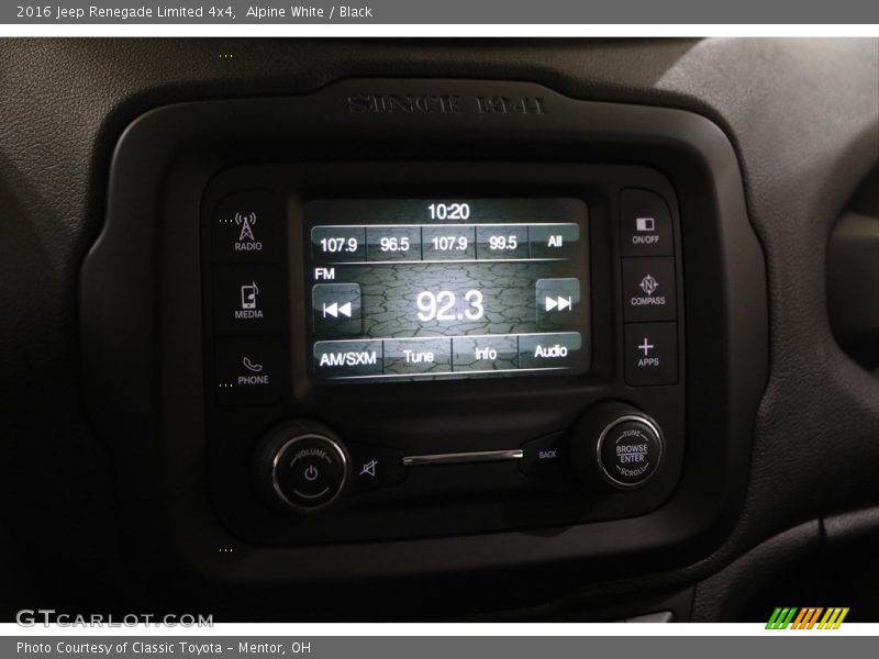 Alpine White / Black 2016 Jeep Renegade Limited 4x4