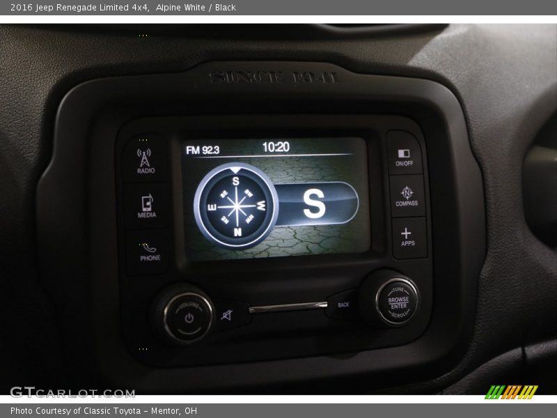 Alpine White / Black 2016 Jeep Renegade Limited 4x4