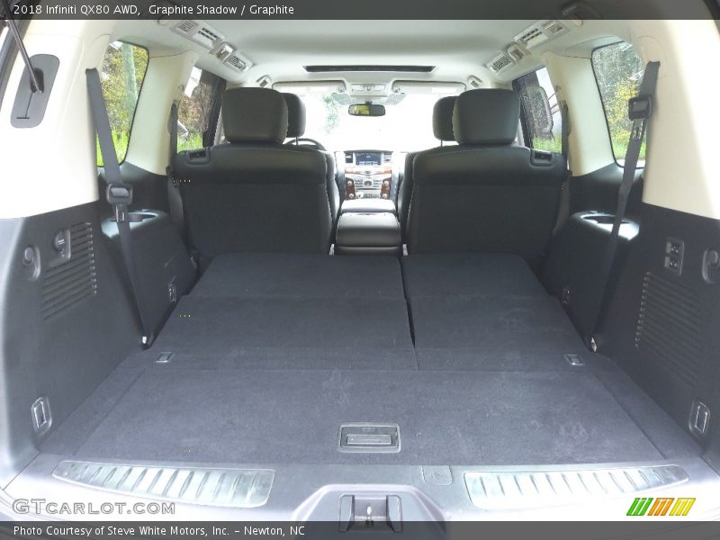  2018 QX80 AWD Trunk