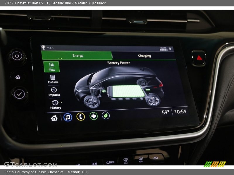 Controls of 2022 Bolt EV LT