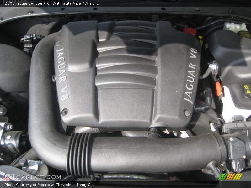 Anthracite Mica / Almond 2000 Jaguar S-Type 4.0