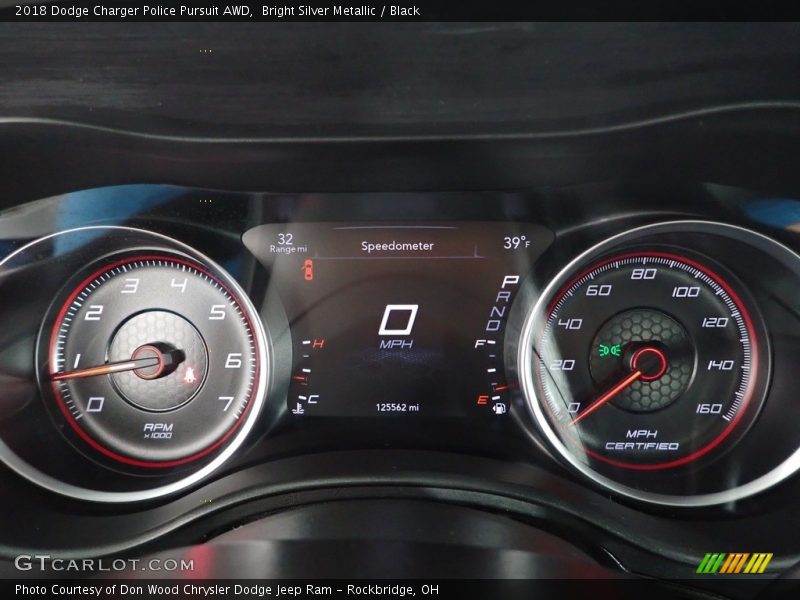  2018 Charger Police Pursuit AWD Police Pursuit AWD Gauges