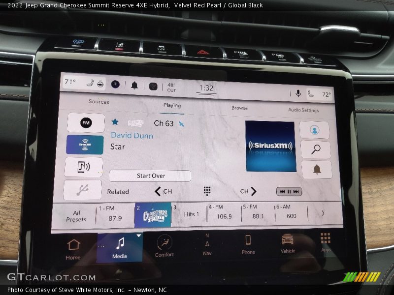 Controls of 2022 Grand Cherokee Summit Reserve 4XE Hybrid