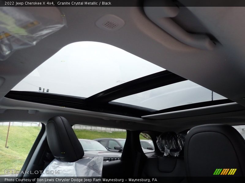Sunroof of 2022 Cherokee X 4x4