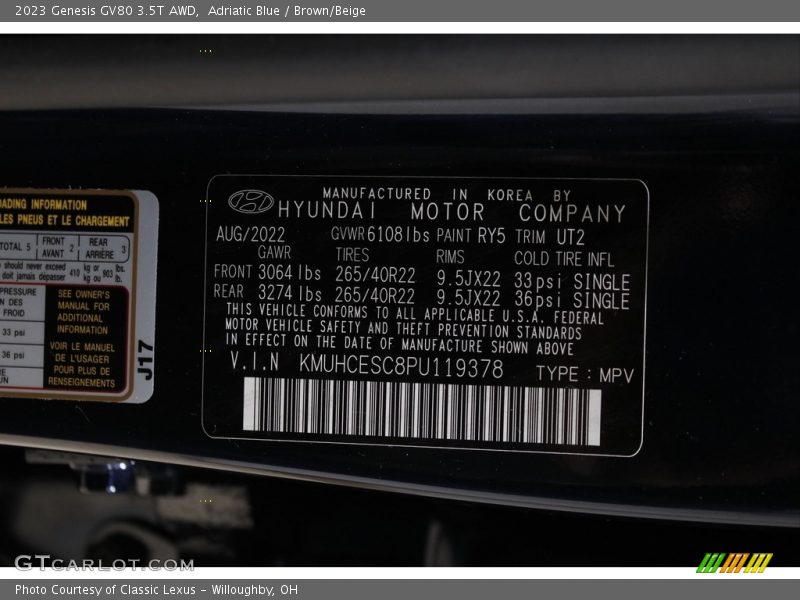 2023 GV80 3.5T AWD Adriatic Blue Color Code RY5