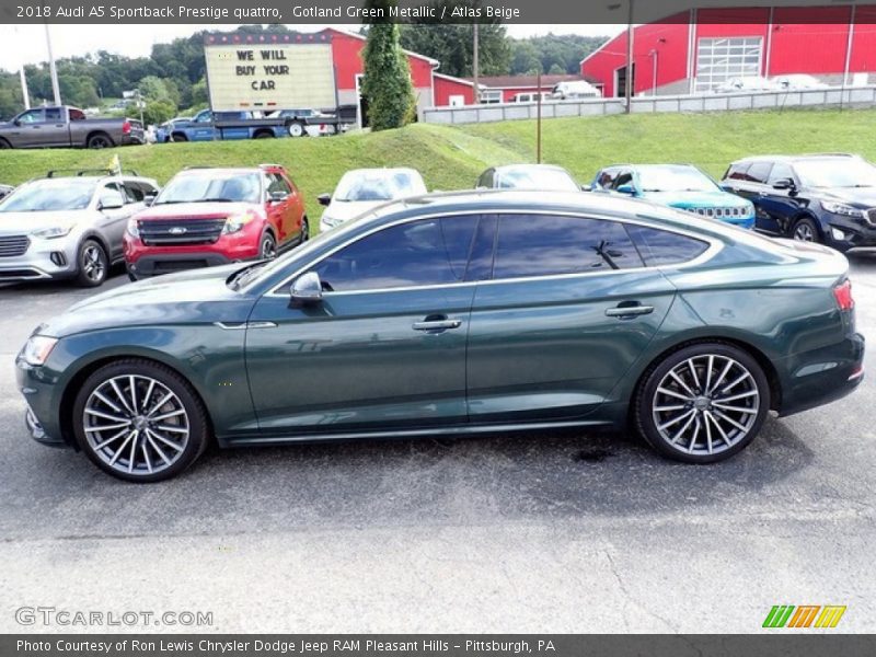  2018 A5 Sportback Prestige quattro Gotland Green Metallic