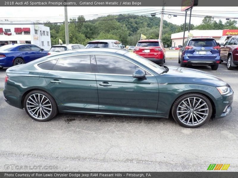  2018 A5 Sportback Prestige quattro Gotland Green Metallic