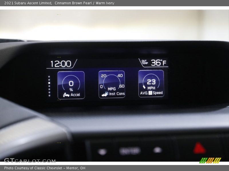 Controls of 2021 Ascent Limited
