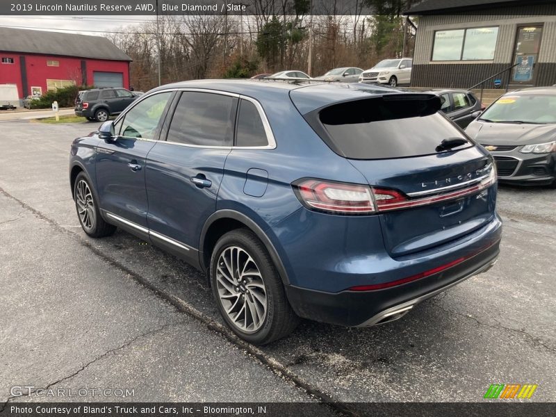 Blue Diamond / Slate 2019 Lincoln Nautilus Reserve AWD