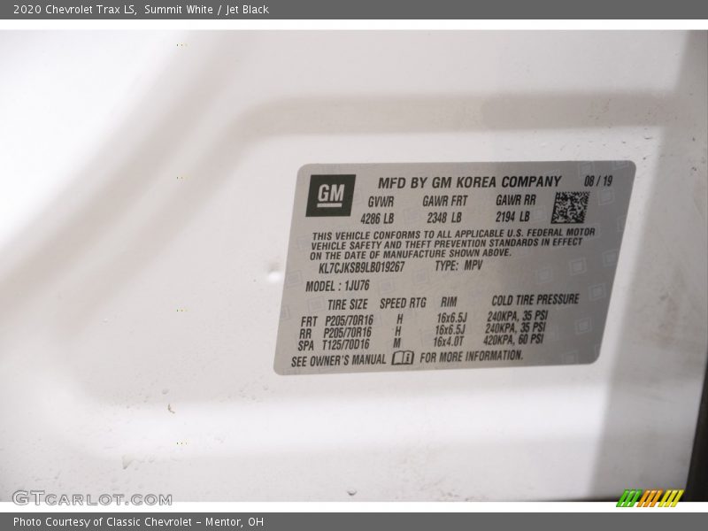 Summit White / Jet Black 2020 Chevrolet Trax LS