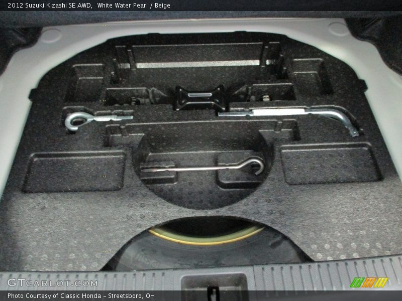 Tool Kit of 2012 Kizashi SE AWD