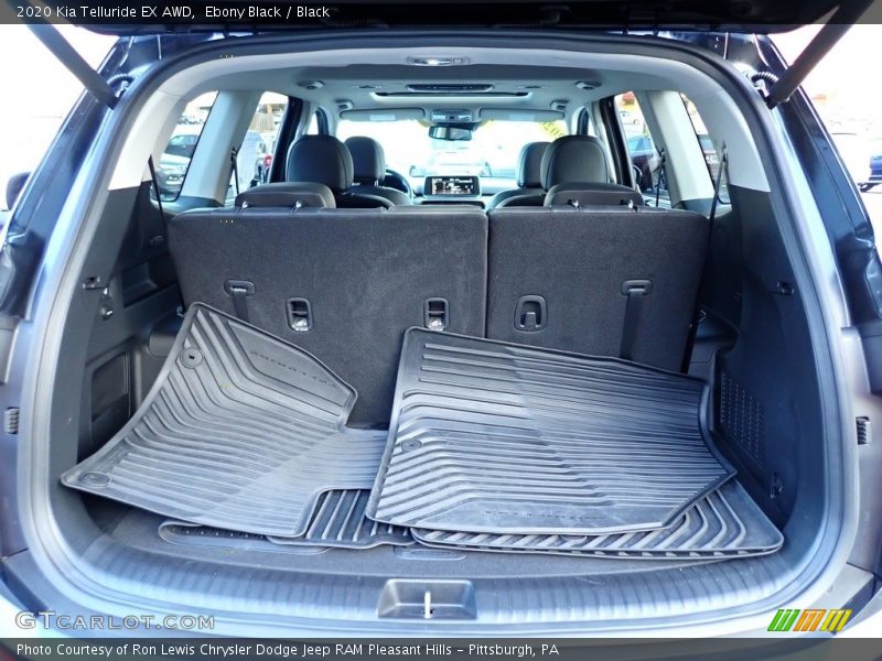 Ebony Black / Black 2020 Kia Telluride EX AWD