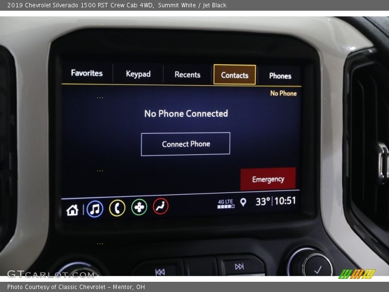 Summit White / Jet Black 2019 Chevrolet Silverado 1500 RST Crew Cab 4WD