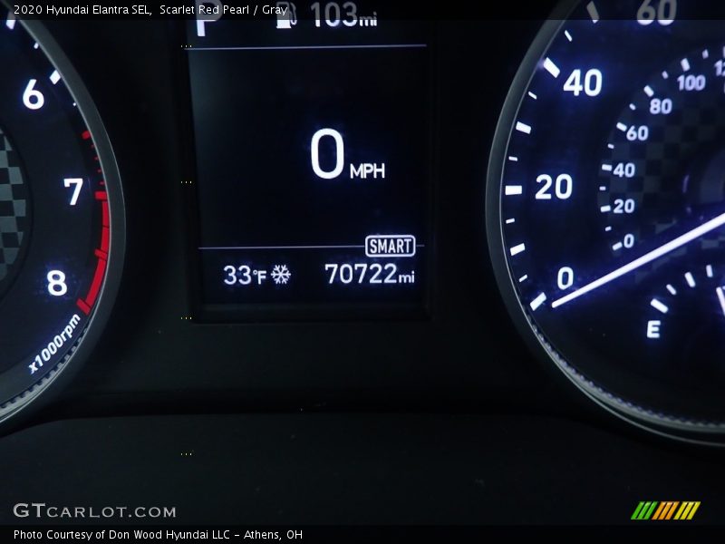 Scarlet Red Pearl / Gray 2020 Hyundai Elantra SEL