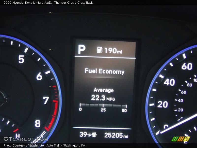 Thunder Gray / Gray/Black 2020 Hyundai Kona Limited AWD