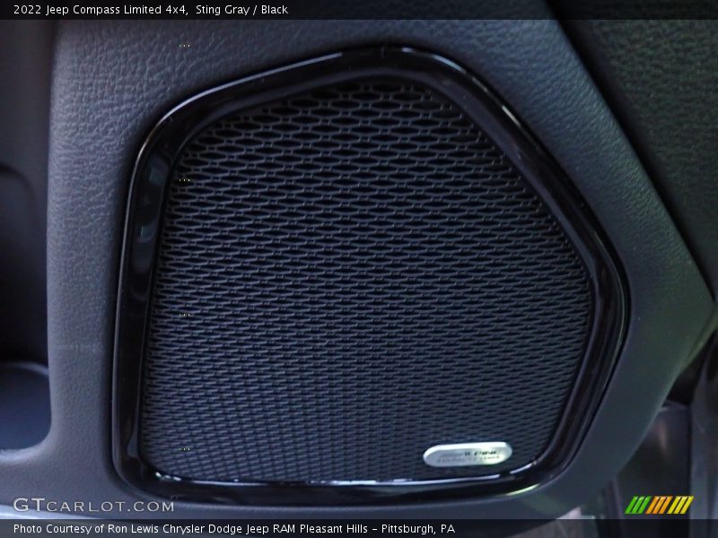 Sting Gray / Black 2022 Jeep Compass Limited 4x4