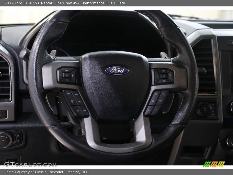 Performance Blue / Black 2019 Ford F150 SVT Raptor SuperCrew 4x4