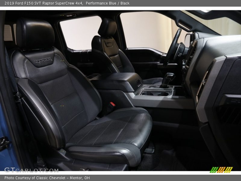 Performance Blue / Black 2019 Ford F150 SVT Raptor SuperCrew 4x4