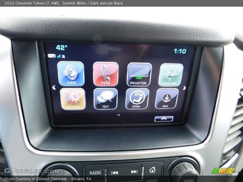 Summit White / Dark Ash/Jet Black 2020 Chevrolet Tahoe LT 4WD