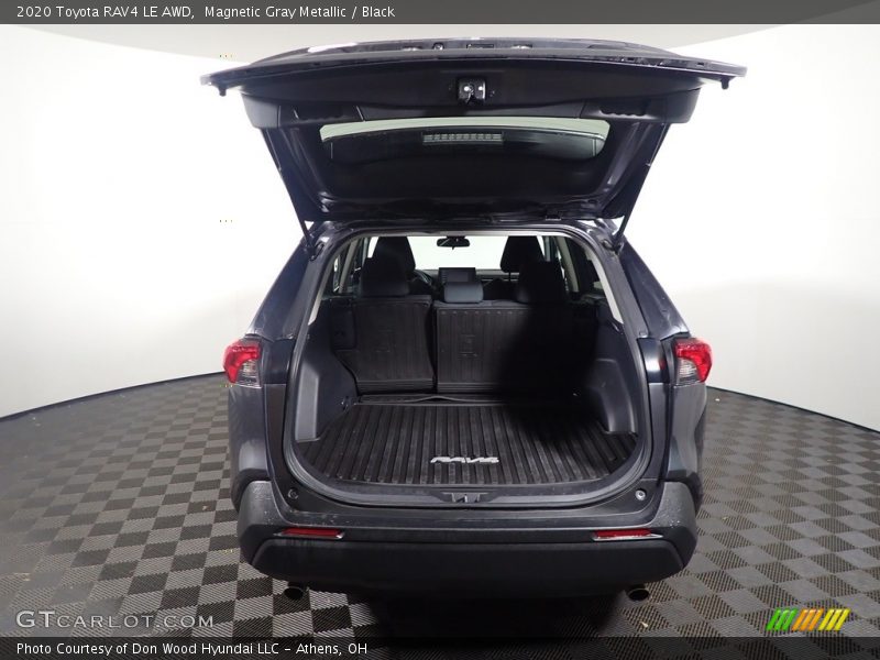Magnetic Gray Metallic / Black 2020 Toyota RAV4 LE AWD