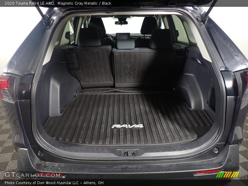 Magnetic Gray Metallic / Black 2020 Toyota RAV4 LE AWD