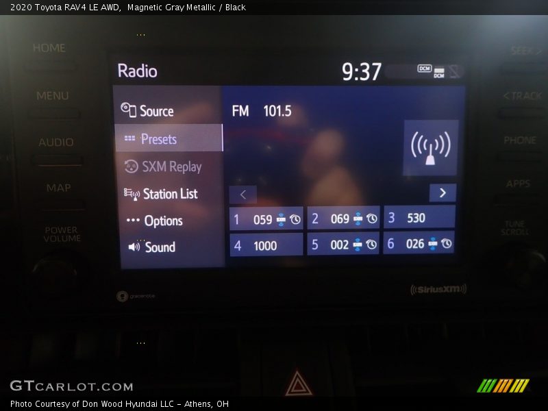 Magnetic Gray Metallic / Black 2020 Toyota RAV4 LE AWD