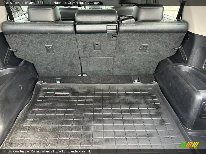 Magnetic Gray Metallic / Graphite 2010 Toyota 4Runner SR5 4x4