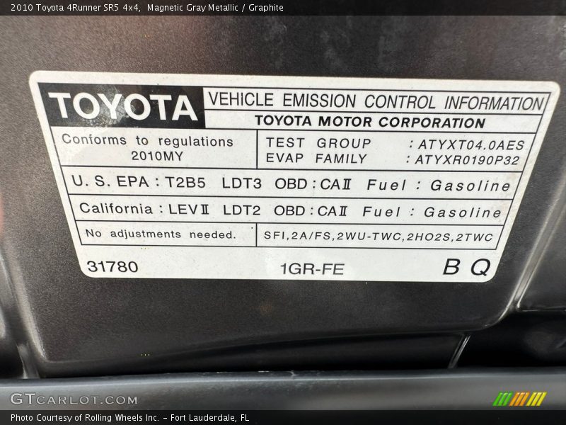 Magnetic Gray Metallic / Graphite 2010 Toyota 4Runner SR5 4x4