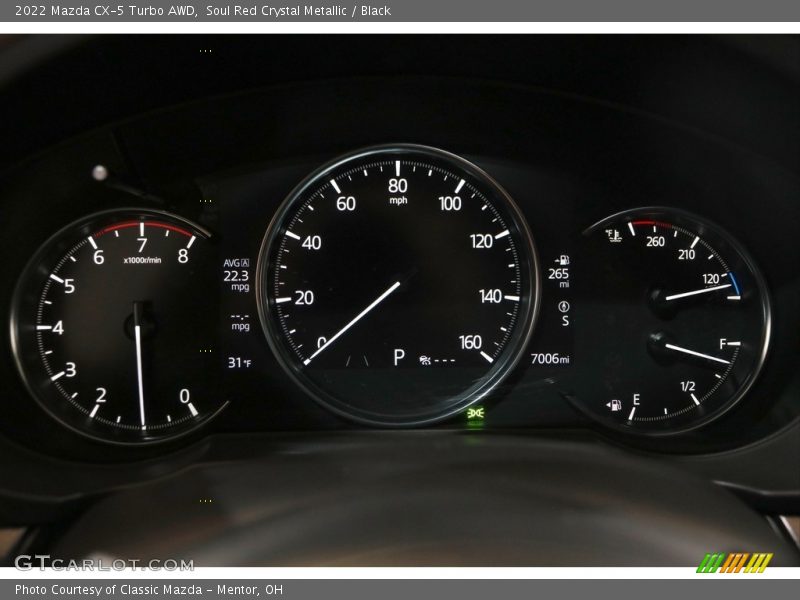  2022 CX-5 Turbo AWD Turbo AWD Gauges