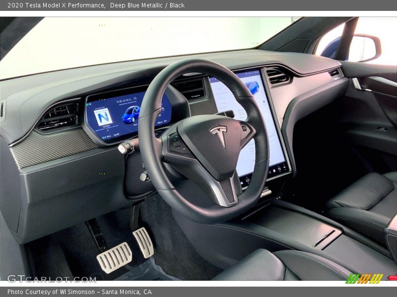 Dashboard of 2020 Model X Performance