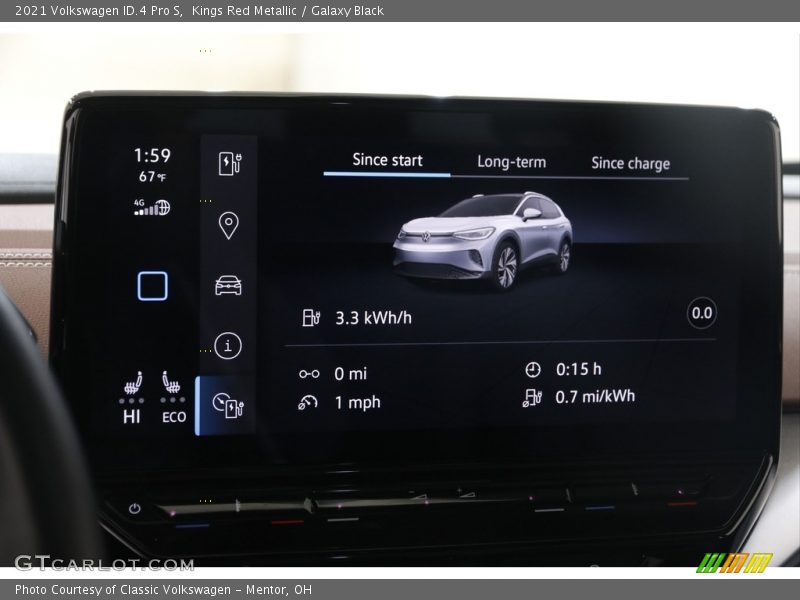 Controls of 2021 ID.4 Pro S