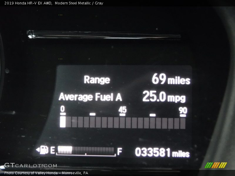 Modern Steel Metallic / Gray 2019 Honda HR-V EX AWD