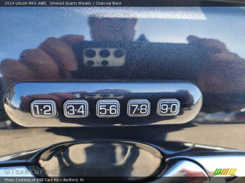 Smoked Quartz Metallic / Charcoal Black 2014 Lincoln MKX AWD