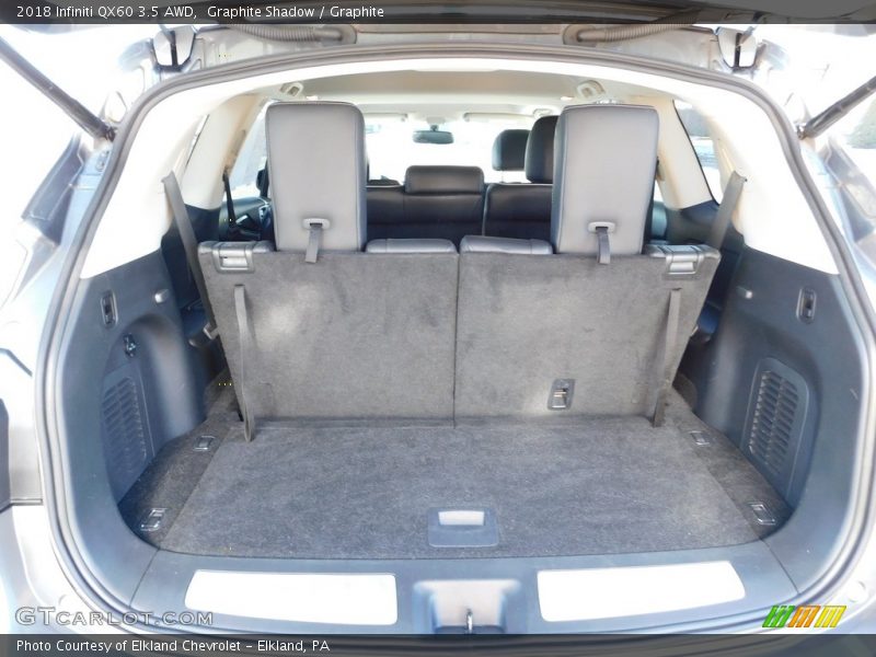 Graphite Shadow / Graphite 2018 Infiniti QX60 3.5 AWD