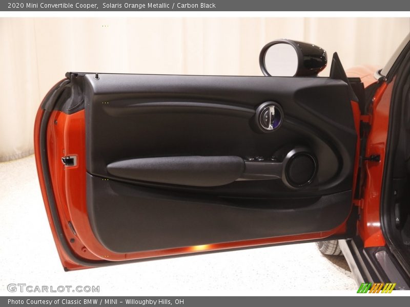 Door Panel of 2020 Convertible Cooper
