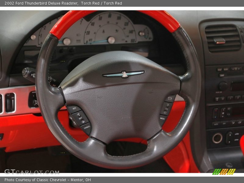 Torch Red / Torch Red 2002 Ford Thunderbird Deluxe Roadster