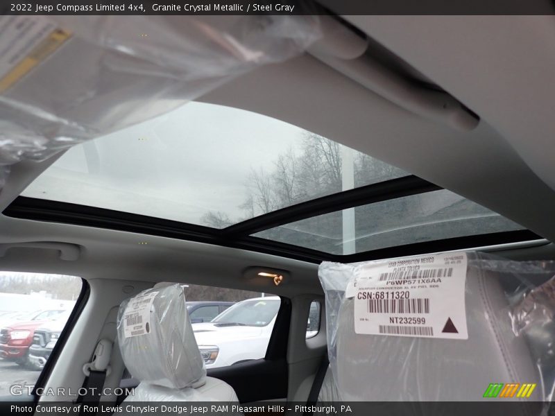 Sunroof of 2022 Compass Limited 4x4