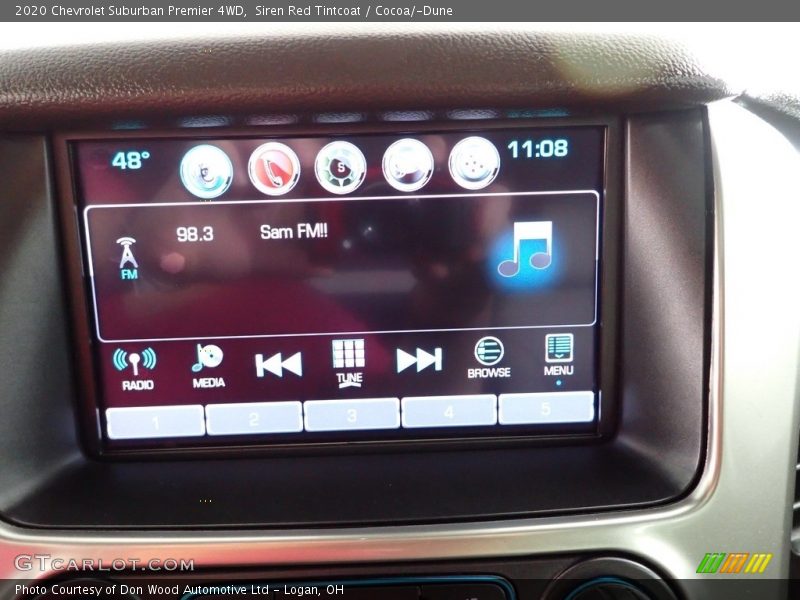 Siren Red Tintcoat / Cocoa/­Dune 2020 Chevrolet Suburban Premier 4WD