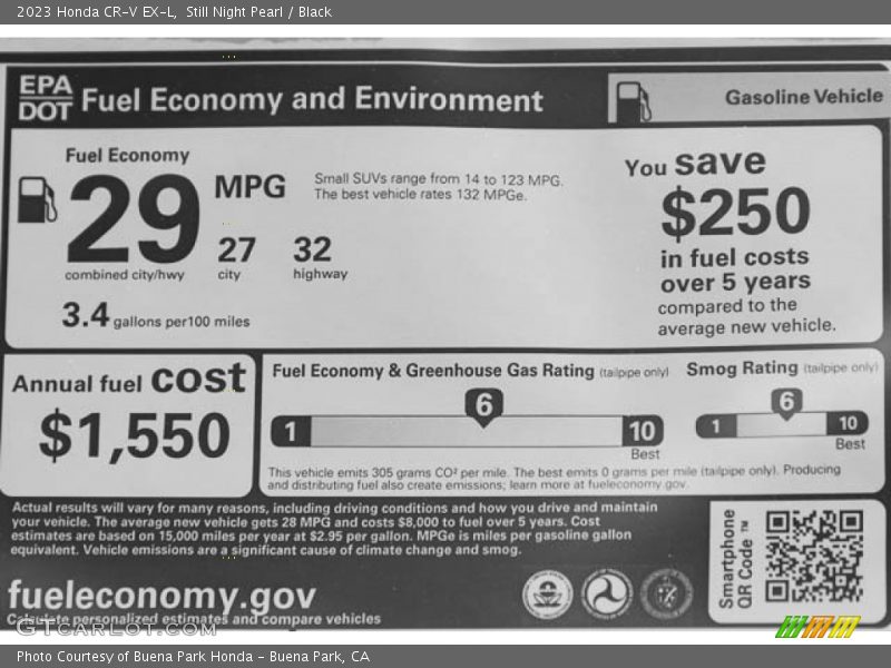 Info Tag of 2023 CR-V EX-L