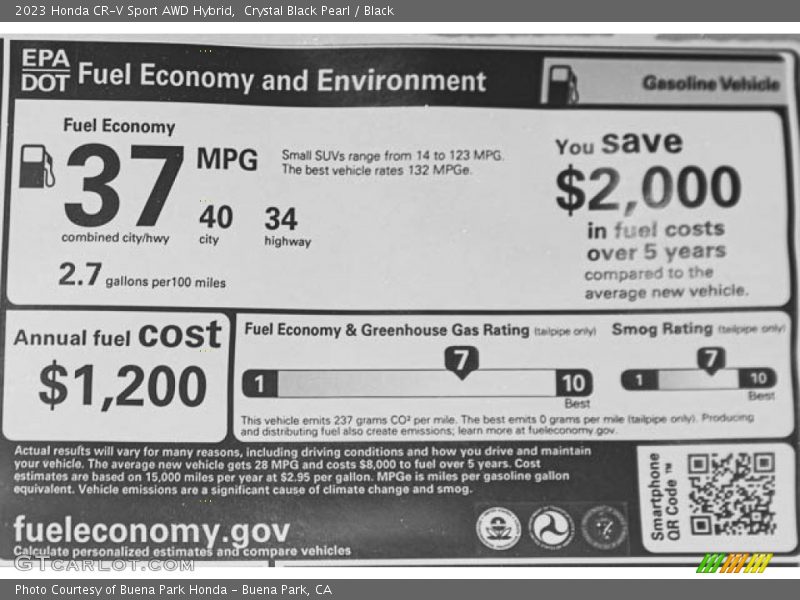 Info Tag of 2023 CR-V Sport AWD Hybrid