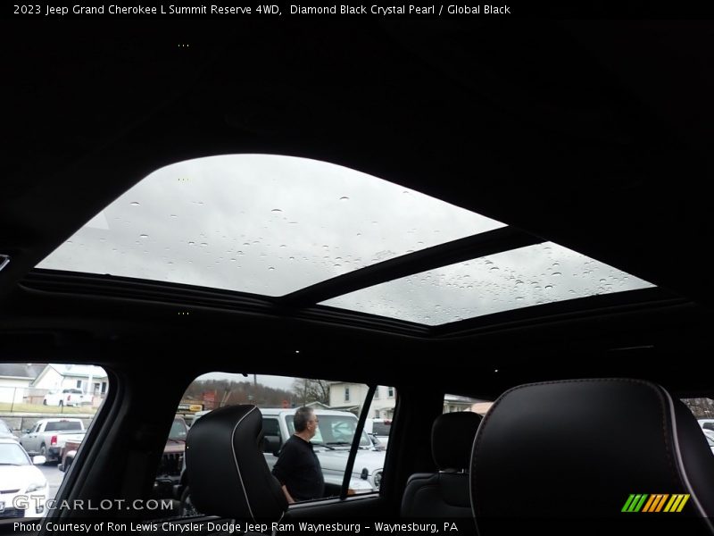 Sunroof of 2023 Grand Cherokee L Summit Reserve 4WD