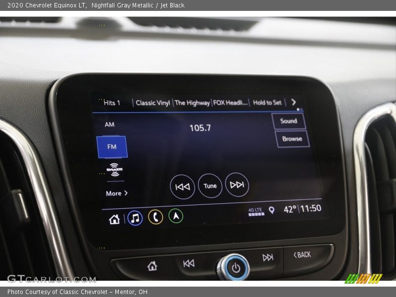 Nightfall Gray Metallic / Jet Black 2020 Chevrolet Equinox LT