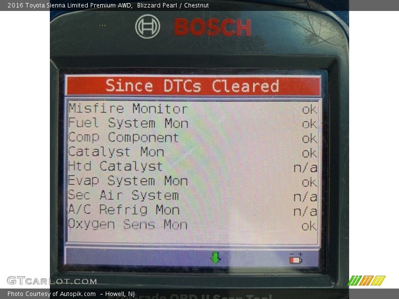 Blizzard Pearl / Chestnut 2016 Toyota Sienna Limited Premium AWD