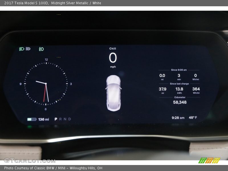  2017 Model S 100D 100D Gauges