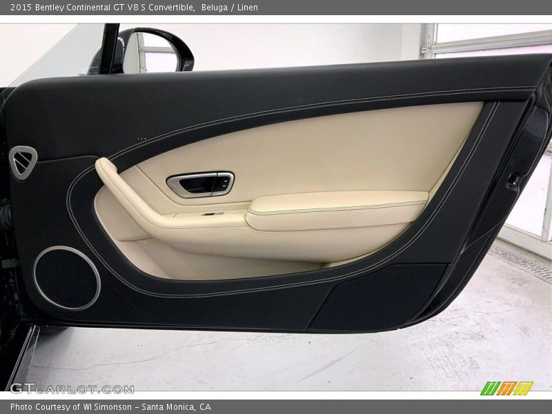 Door Panel of 2015 Continental GT V8 S Convertible