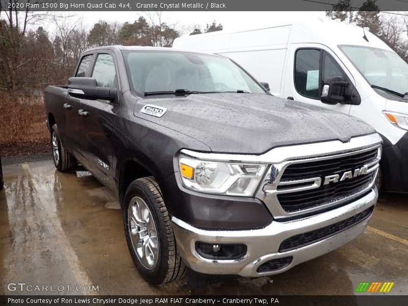 Granite Crystal Metallic / Black 2020 Ram 1500 Big Horn Quad Cab 4x4