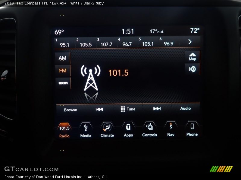 White / Black/Ruby 2019 Jeep Compass Trailhawk 4x4