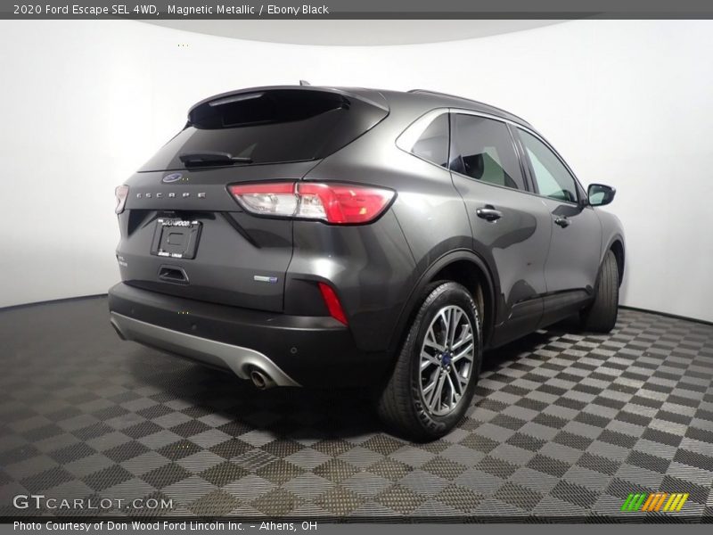 Magnetic Metallic / Ebony Black 2020 Ford Escape SEL 4WD